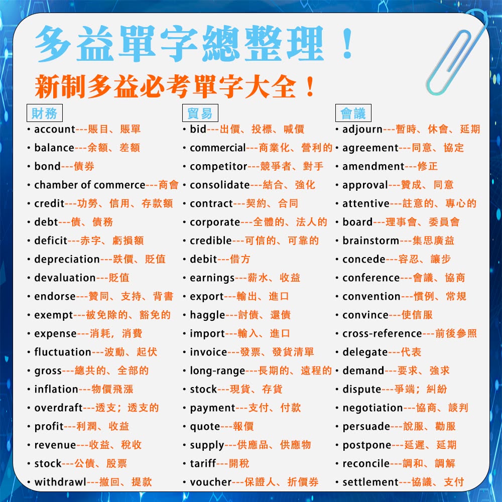 英該這樣説 Facebook ad: 英該這樣説-你的英文小助手