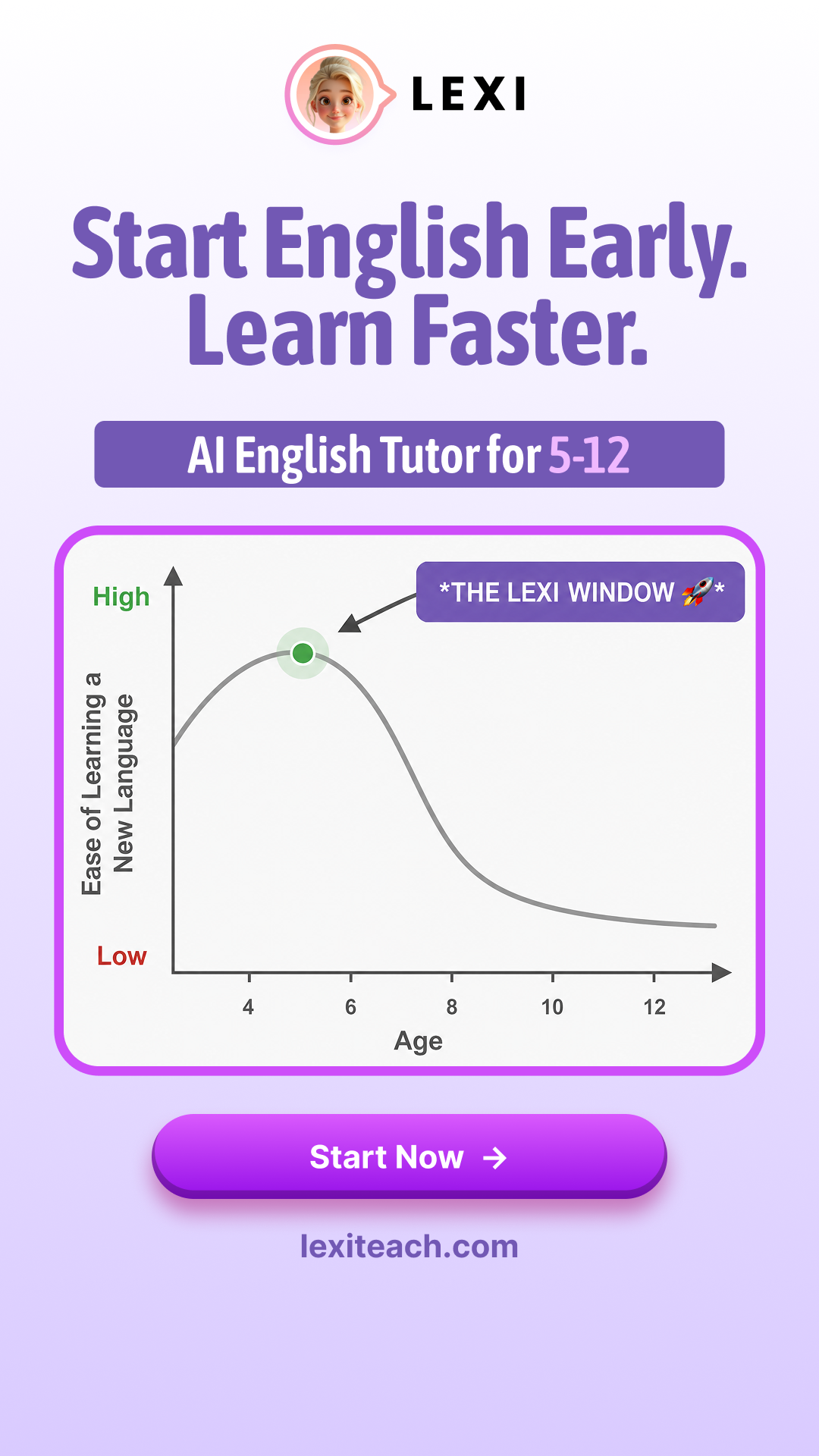 Lexi Facebook ad