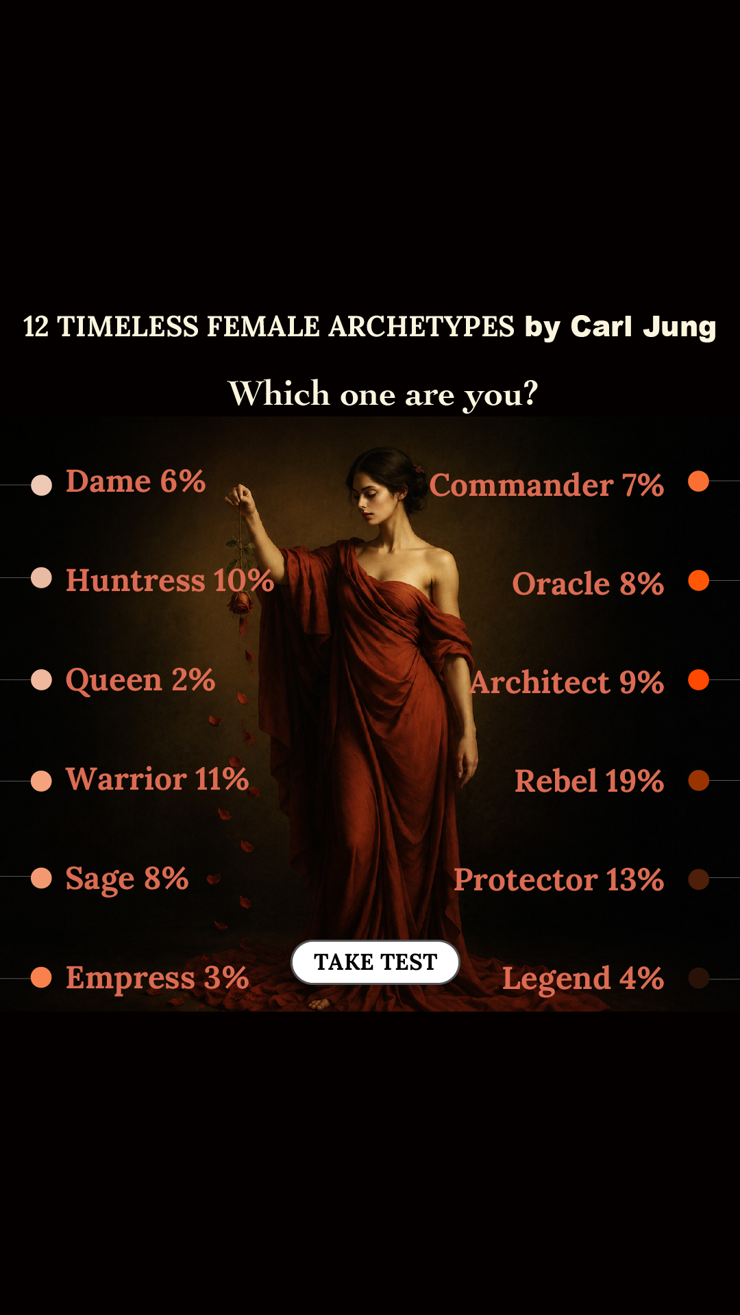 Personality Type Facebook ad