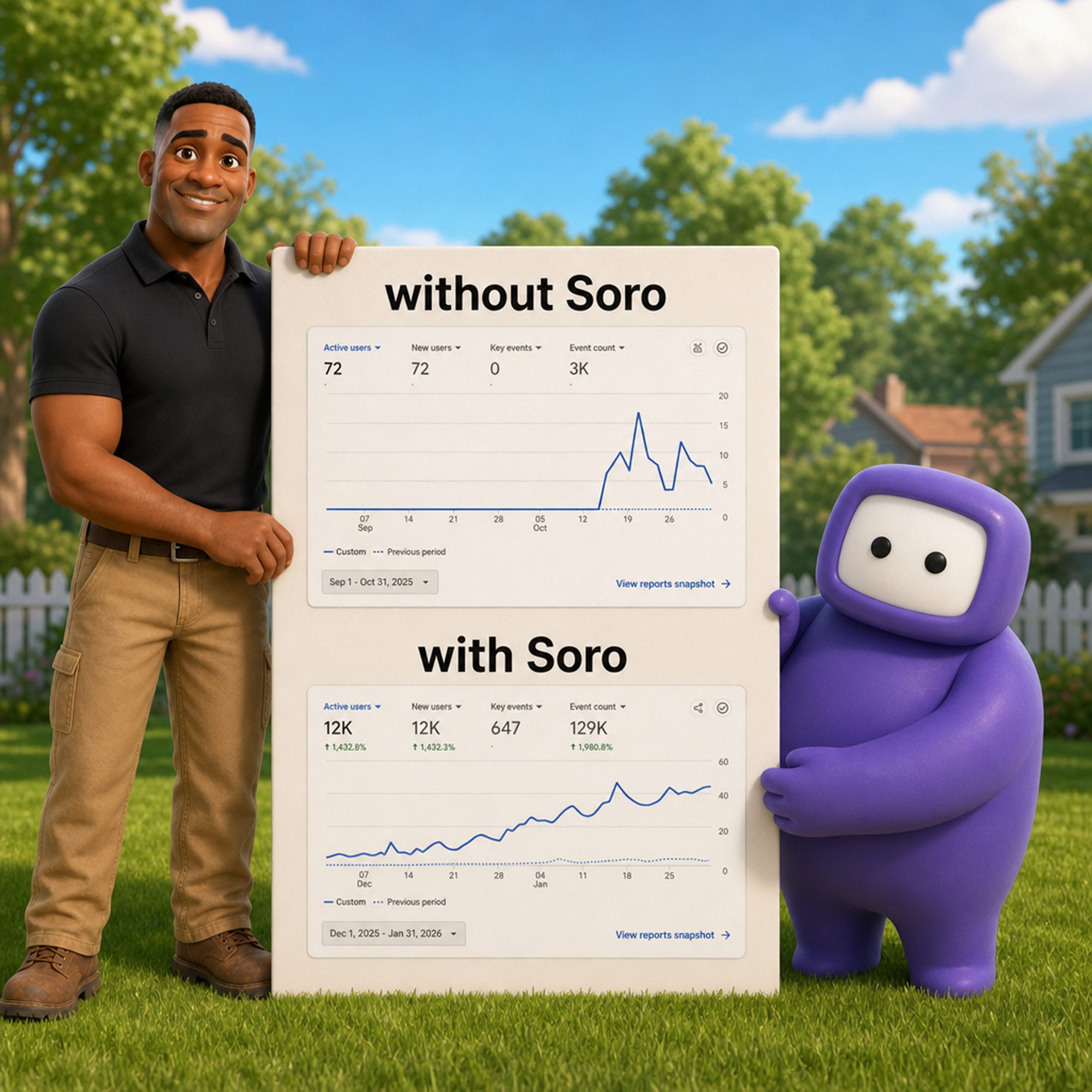Soro SEO Facebook ad