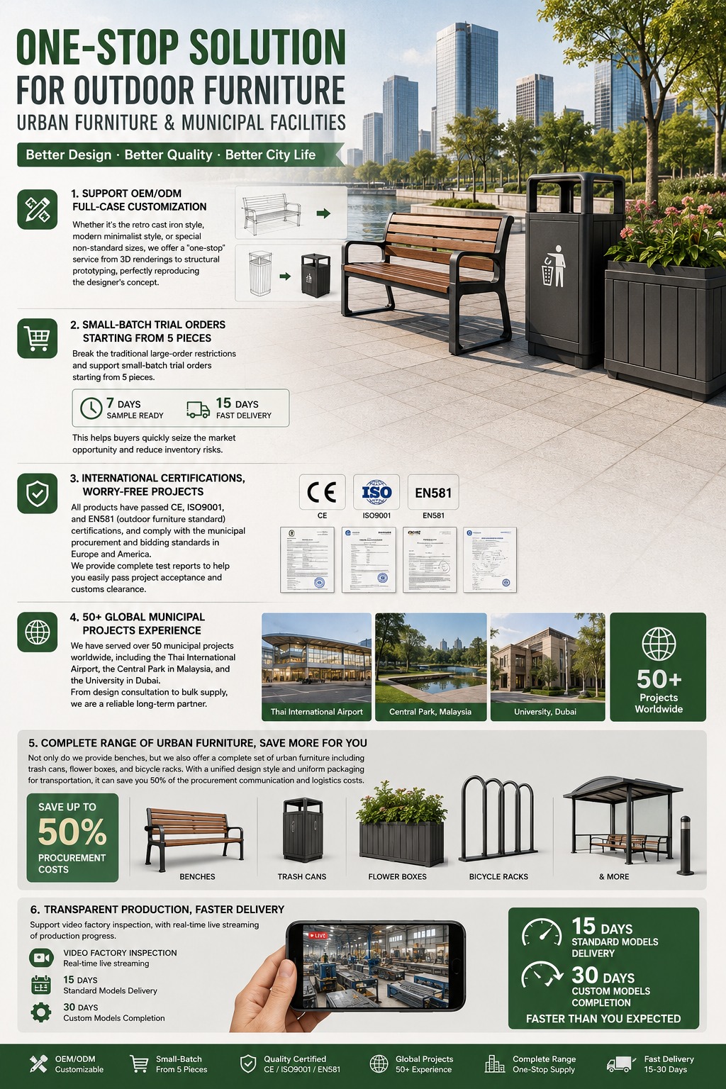 Saiban Outdoor Furniture Factory Facebook ad: ONE PARTNER FOR YOUR COMPLETE URBAN FURNITURE PROJECT