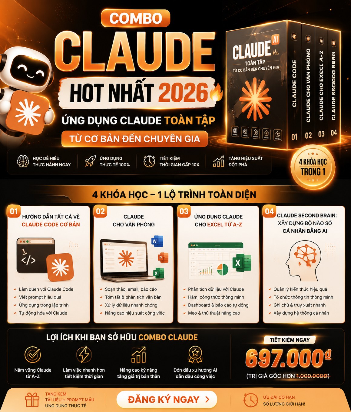 Cesglobal AI Facebook ad: COMBO CLAUDE HOT NHẤT 2026