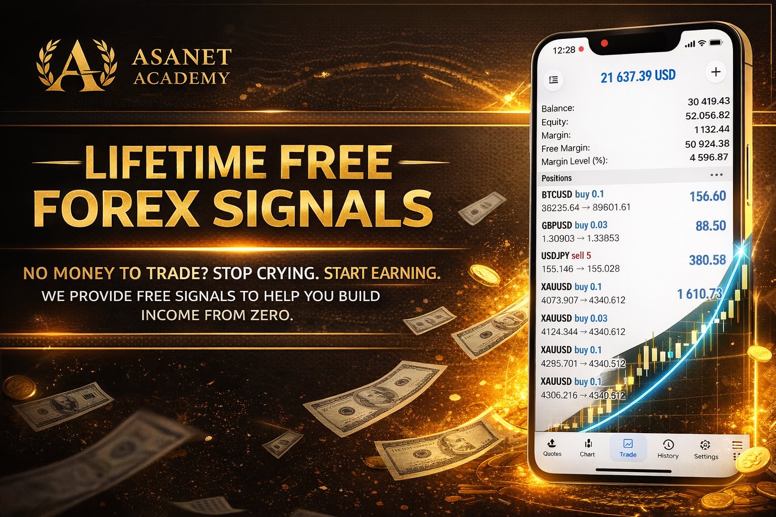 Asanet academy LTD Facebook ad: Ready to trade smarter, not harder?