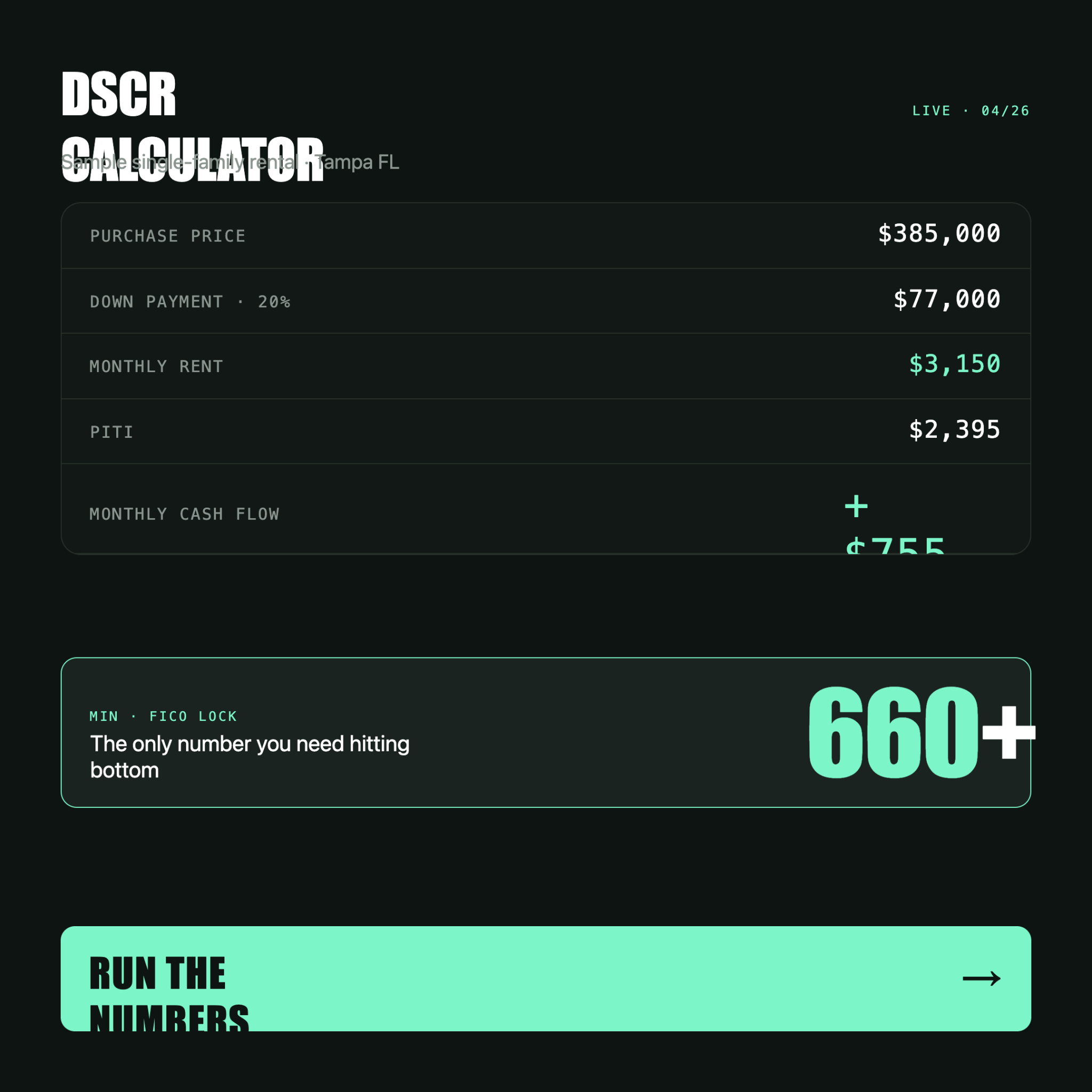 The DSCR Lender Facebook ad