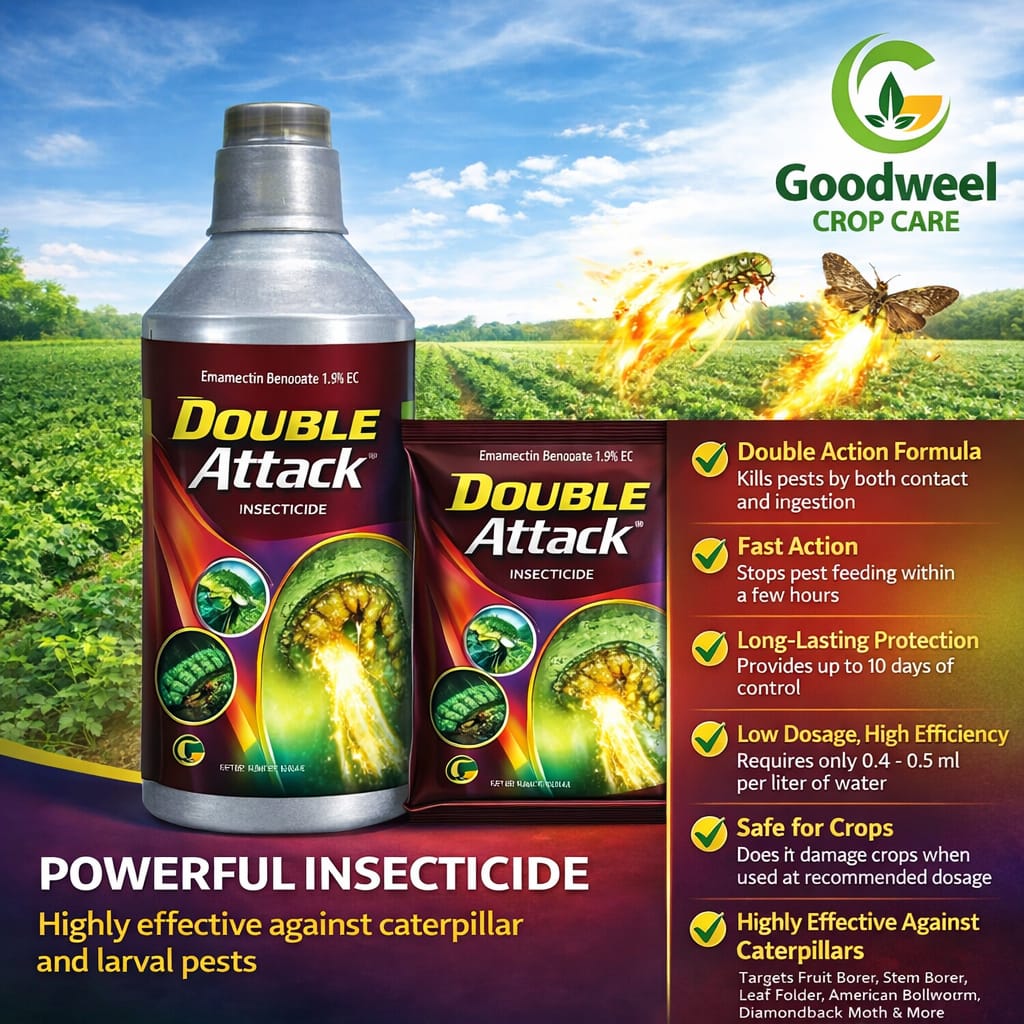 Goodweel Crop Care Page Facebook ad from Apr 8, 2026
