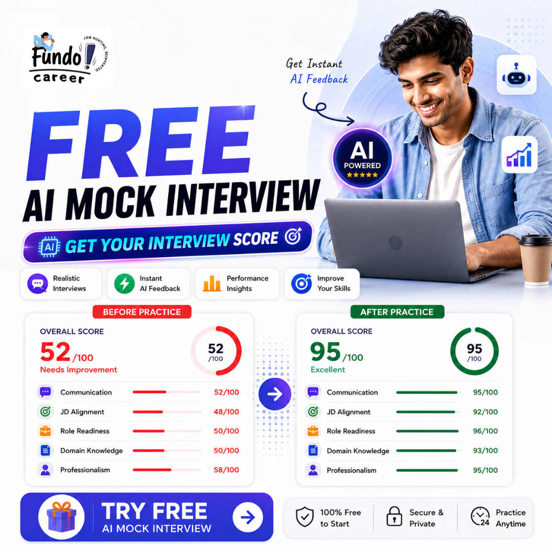 FundoCareer Facebook ad: Free AI Mock Interview