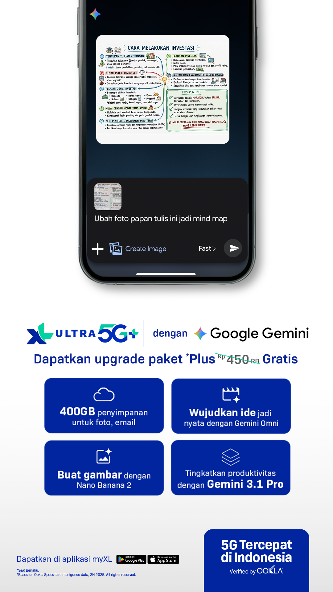 myXL Facebook ad