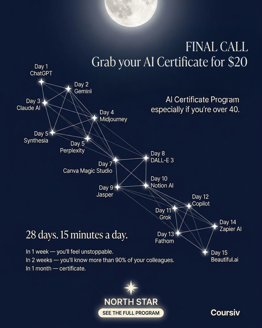 AI Simplified Facebook ad