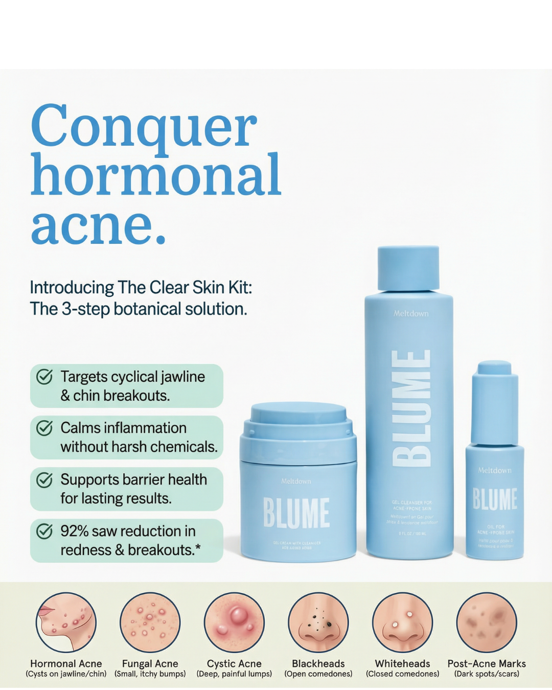 Sam's Skin Society Facebook ad: Meet Blume: The Future of Hormonal Acne Care