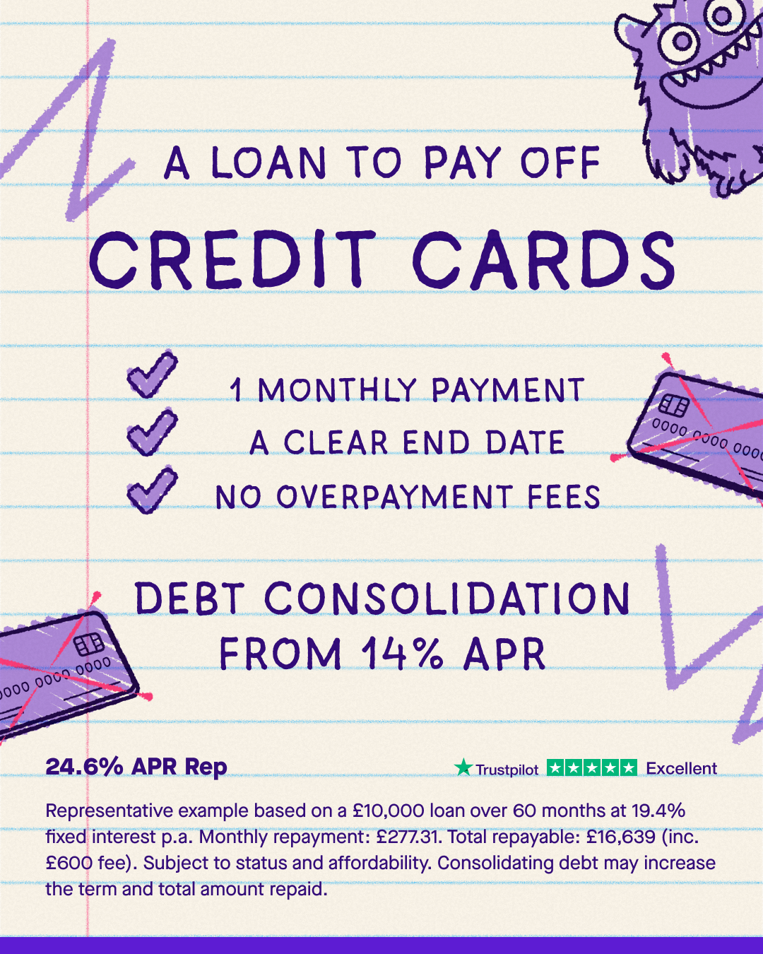 Updraft Facebook ad: Loans from 14% APR
