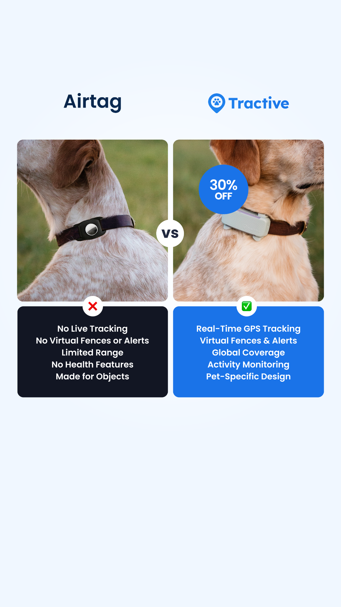 Tractive Facebook ad