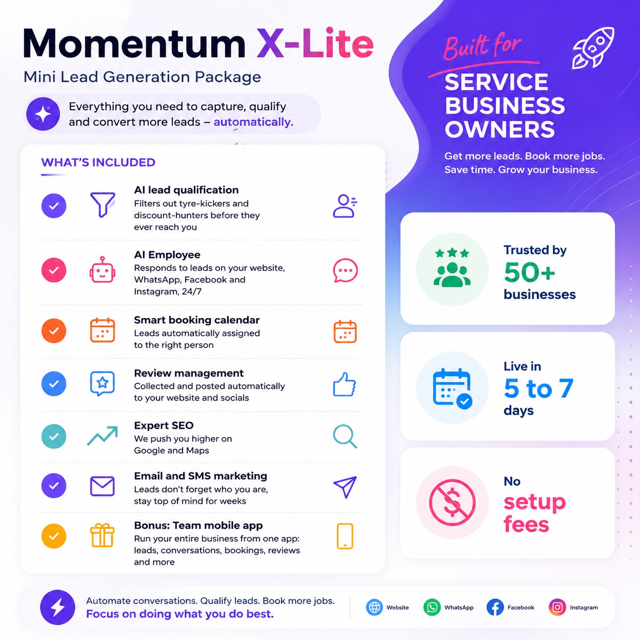 Optimus Agency Facebook ad: MomentumX Lite | Lead Generation Package
