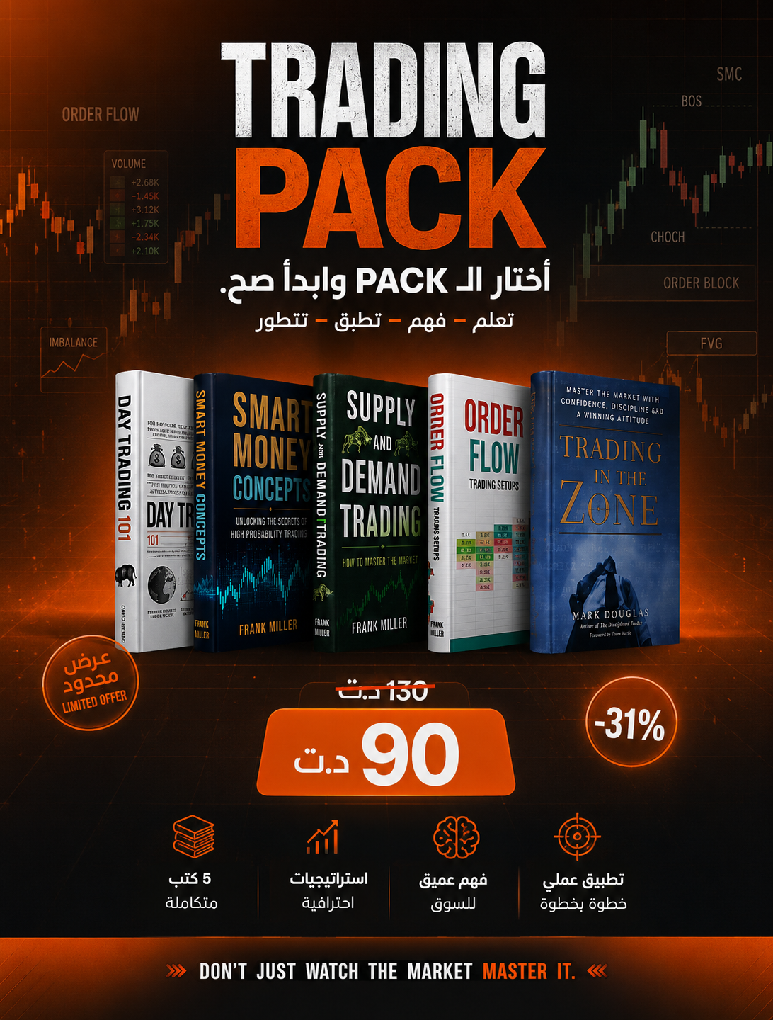GrowthPress.tn Facebook ad