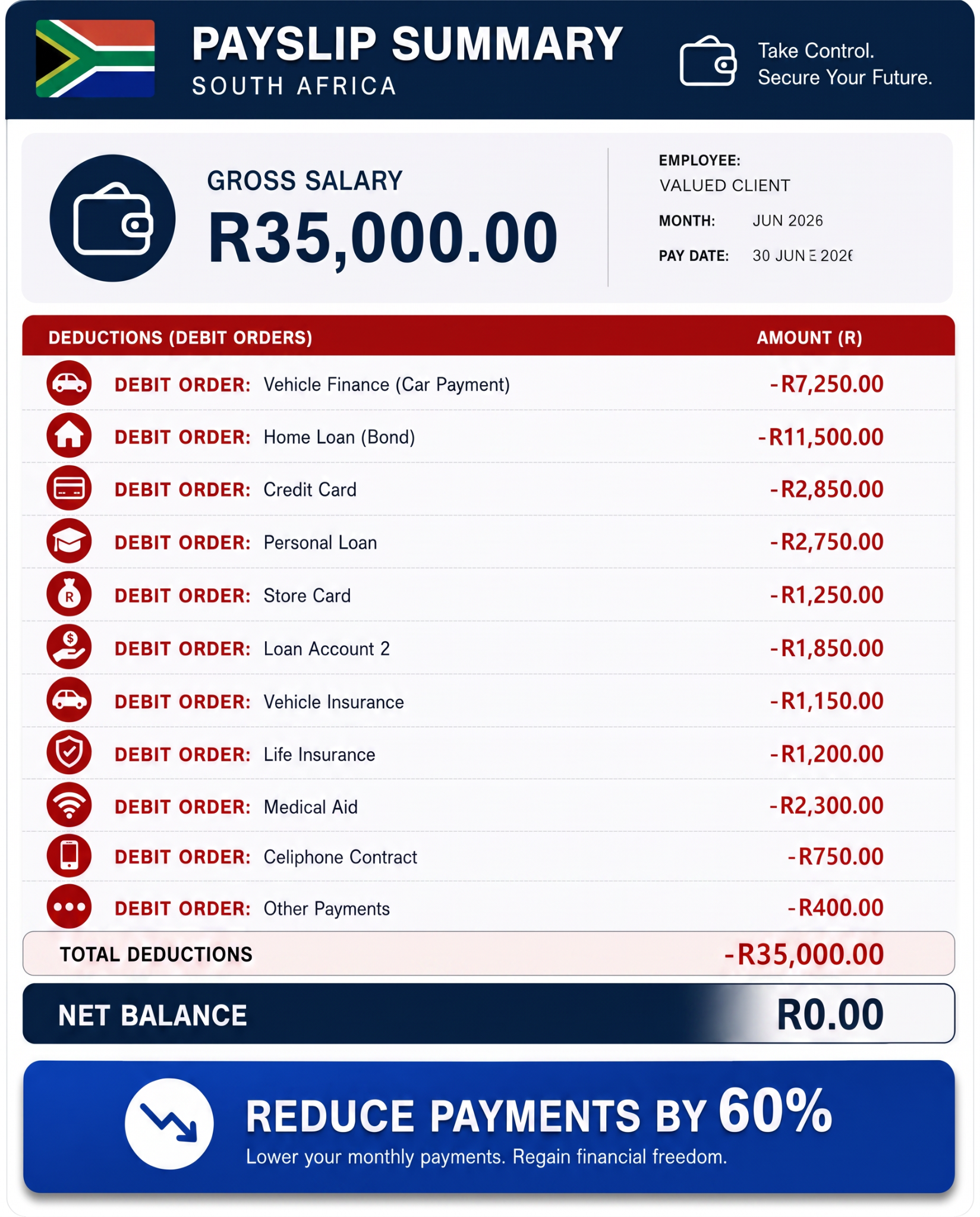 The Consumer Guide Facebook ad