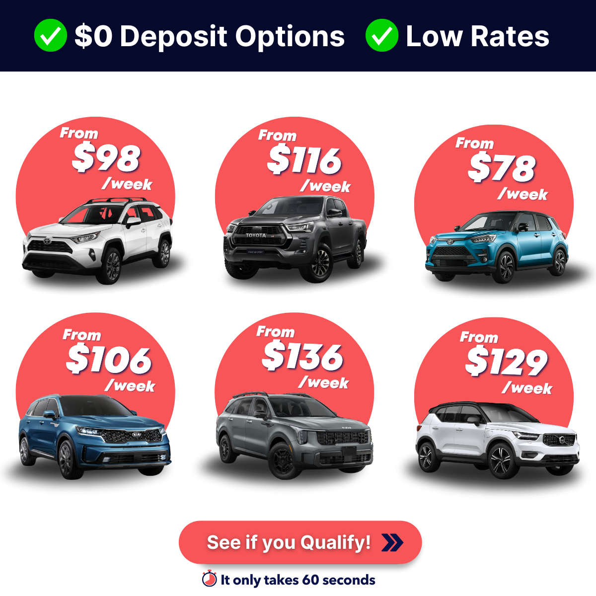Find My Auto Finance Facebook ad
