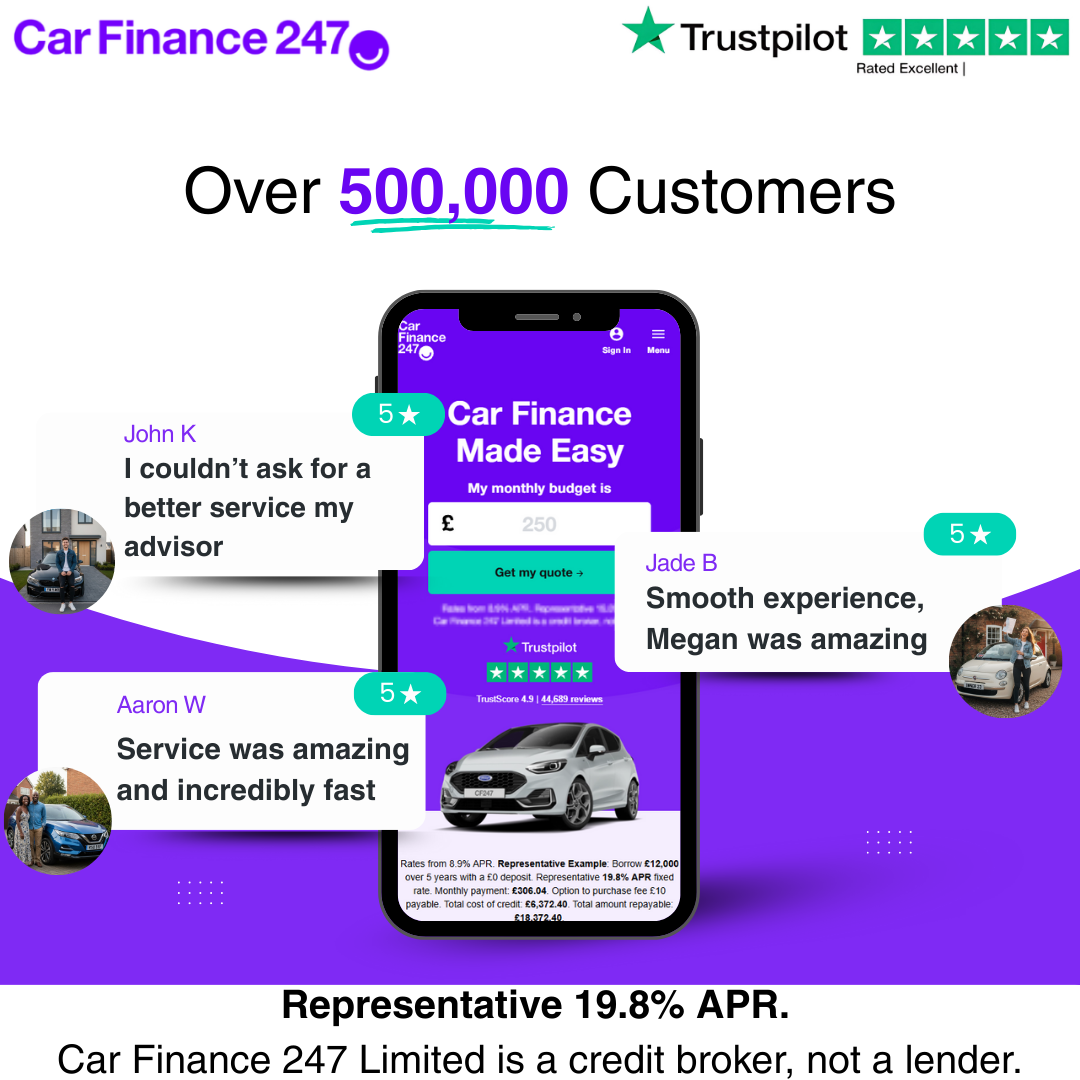 Car Finance 247 Facebook ad