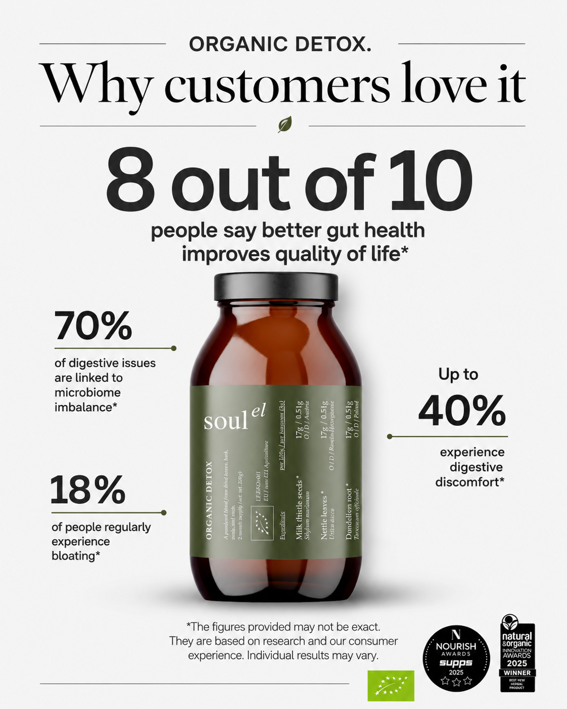 Soulel UK Facebook ad: Why customers choose it