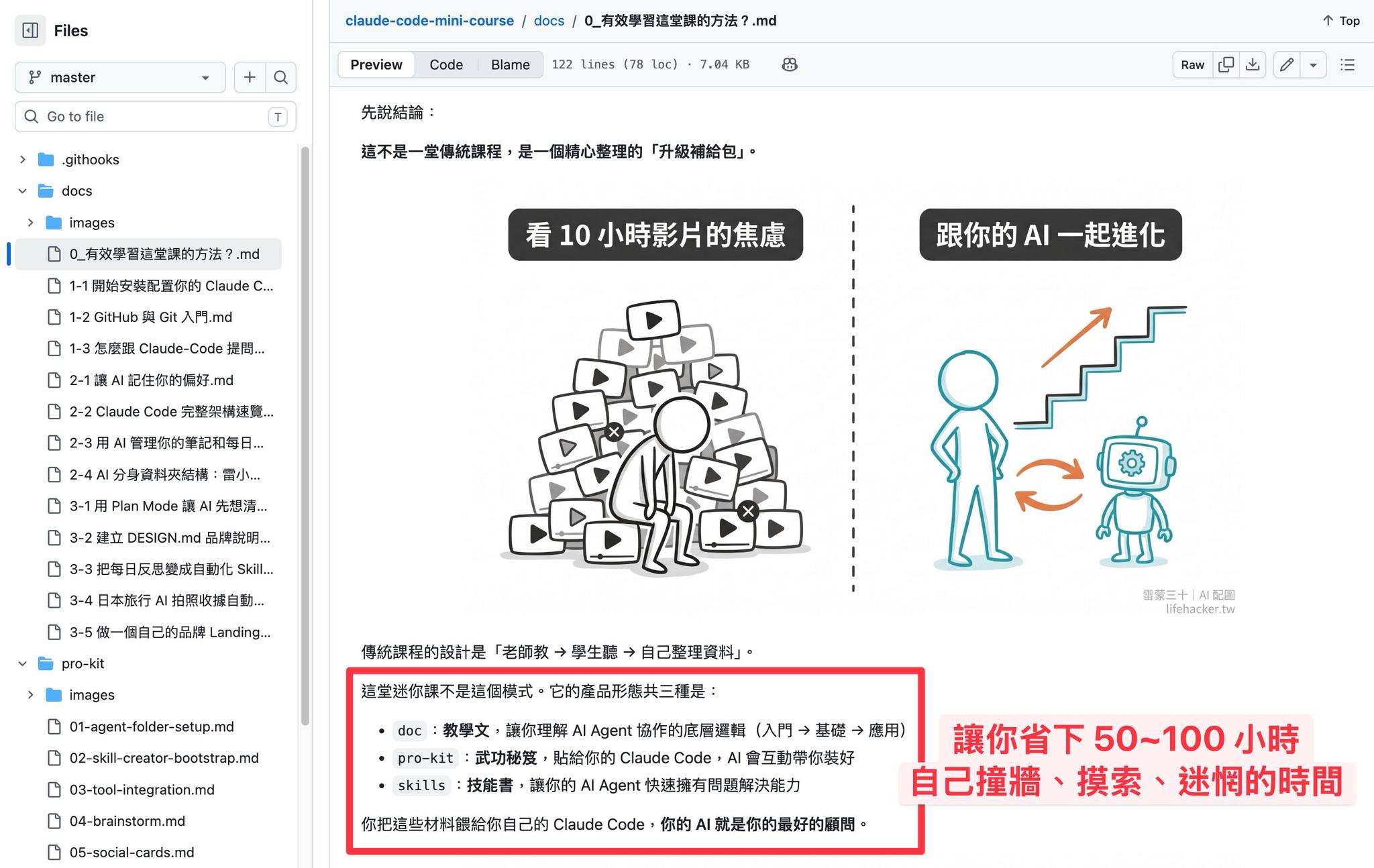 雷蒙三十 - 生活黑客社群 Facebook ad