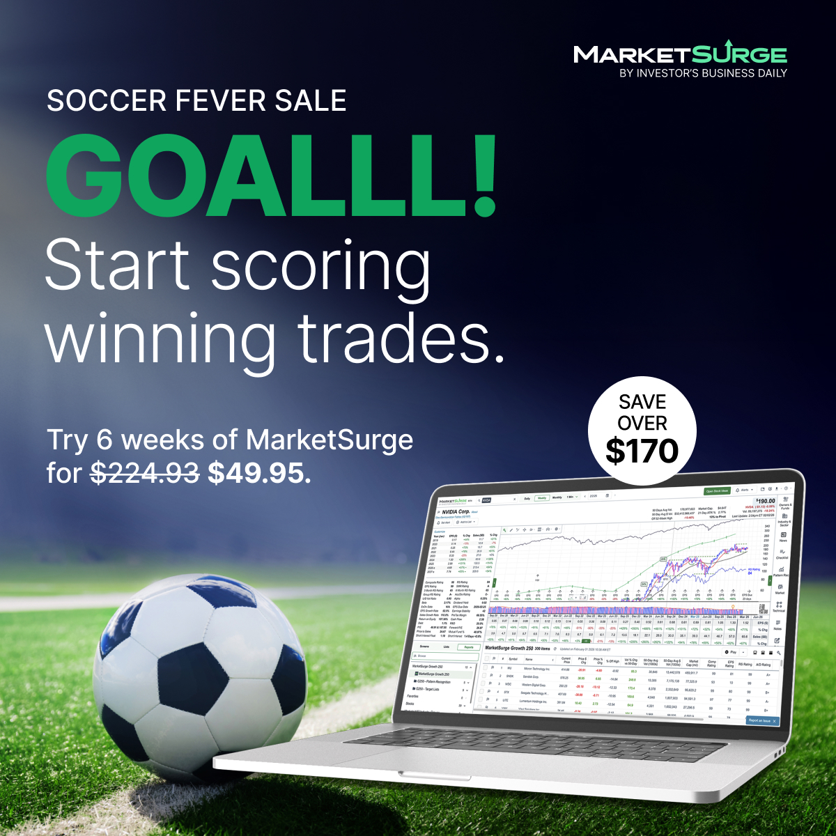 Investor's Business Daily Facebook ad