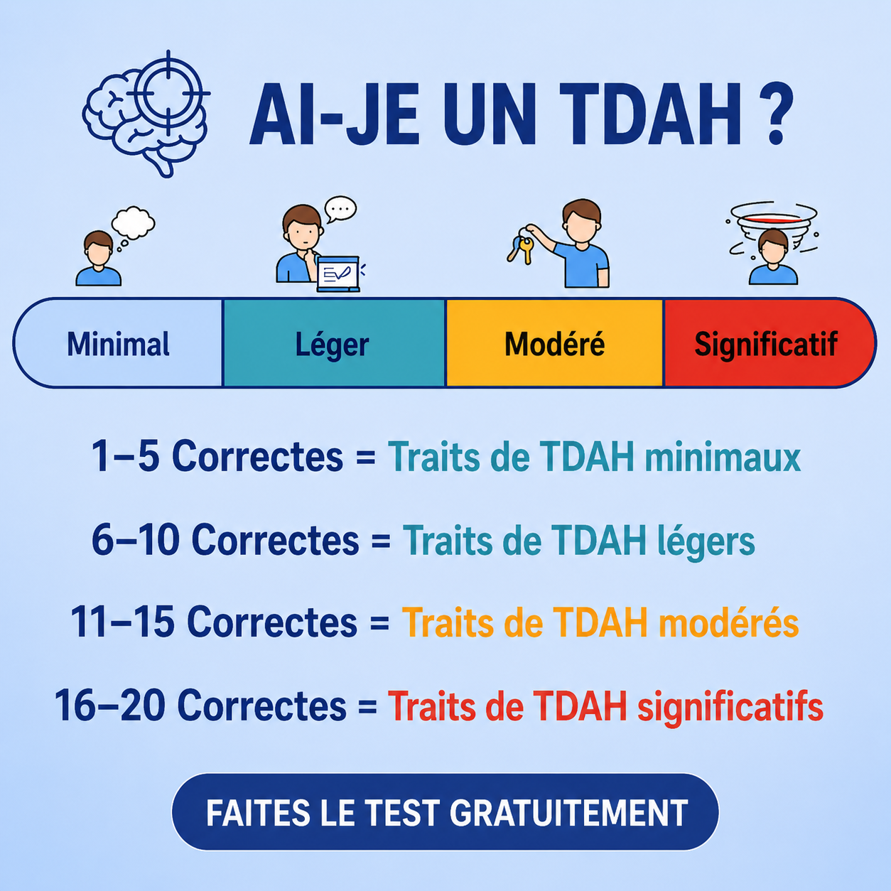 Mind Metrics Facebook ad