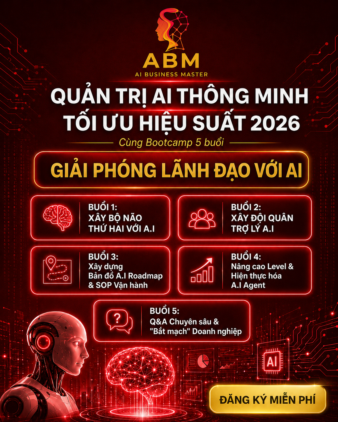 ABM - Ai Business Master Facebook ad