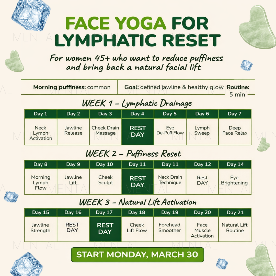 Mimika - Face Yoga Exercises Facebook ad