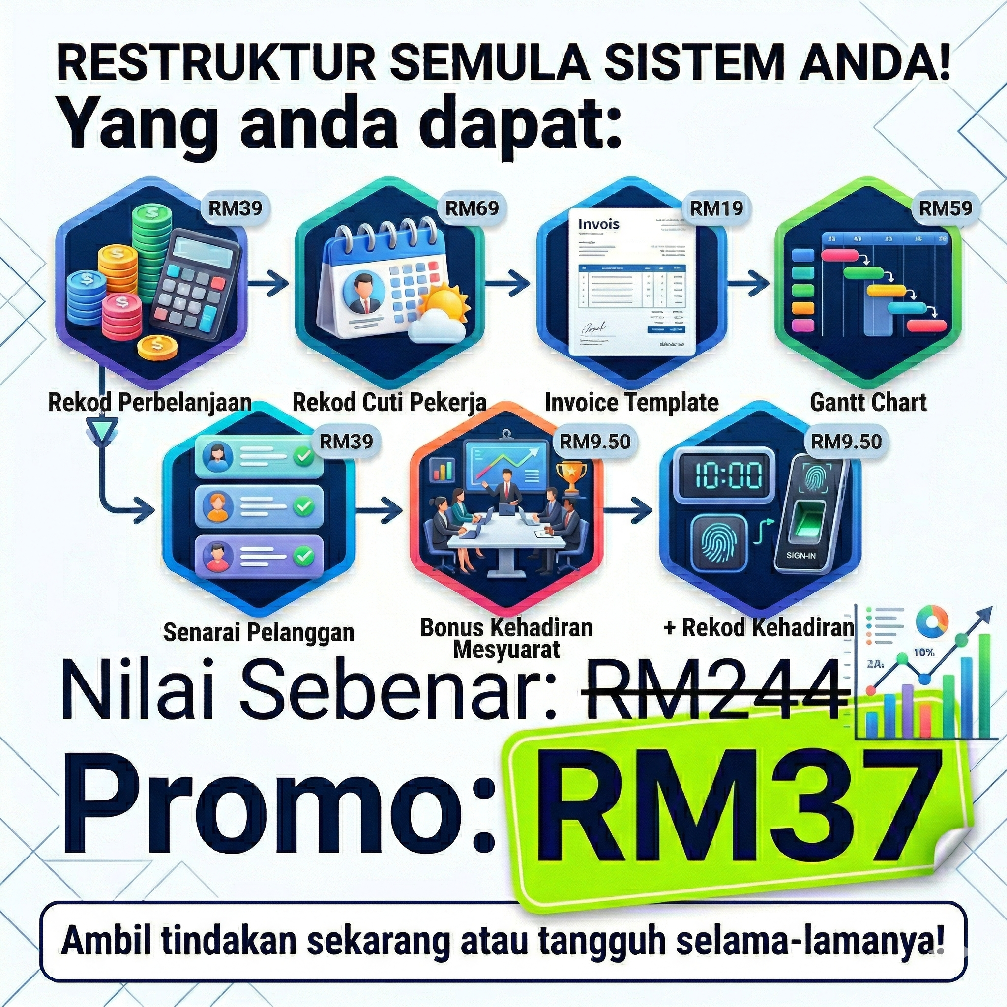 Wazza Digital Sdn. Bhd. Facebook ad