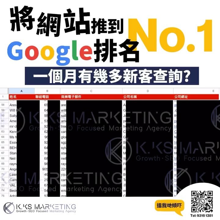 K.KS Marketing - Growth.SEO Focused Marketing Agency Facebook ad: Google咁大流量嘅地方你有爭取過嗎