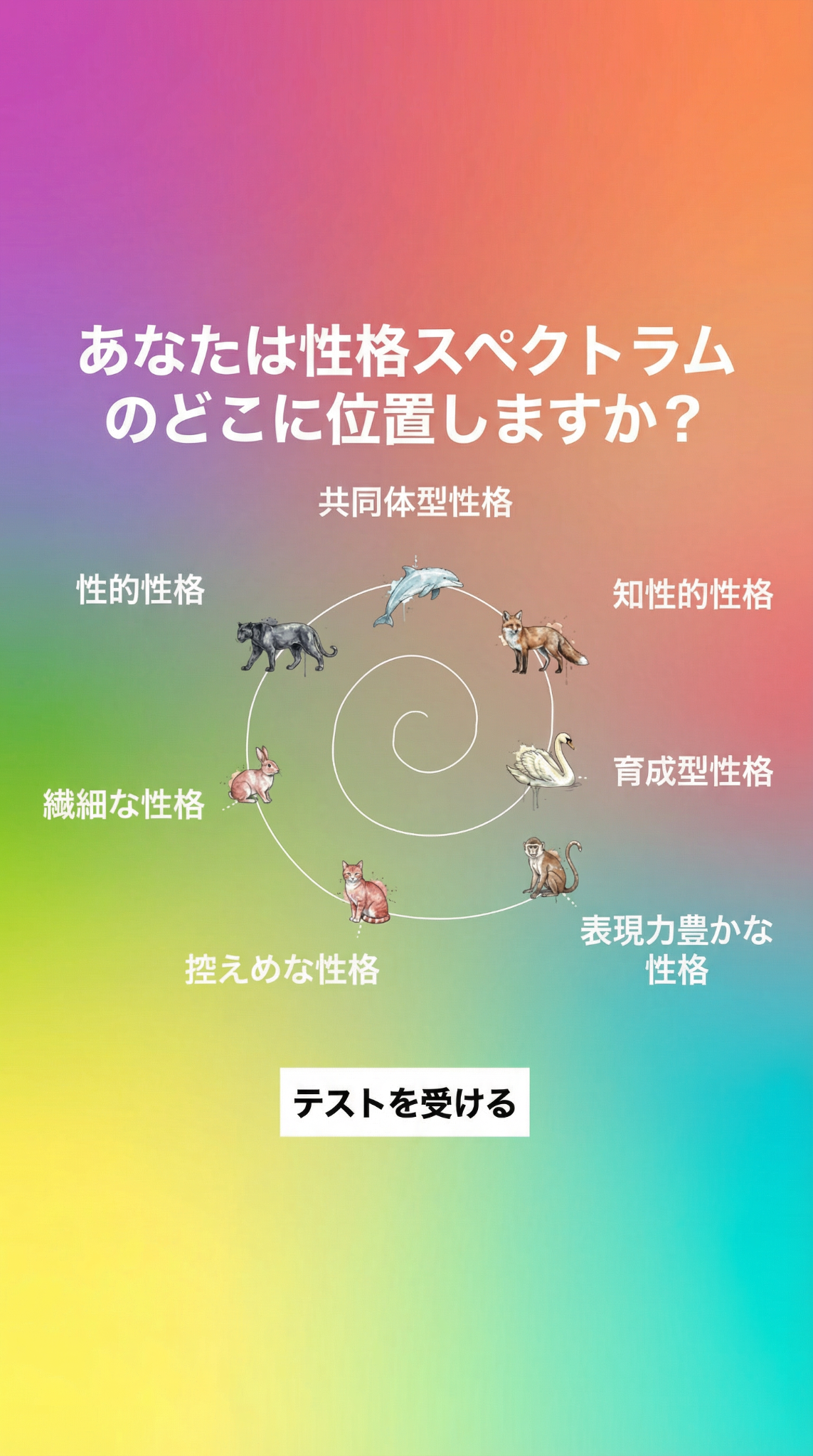 Personality Type Facebook ad