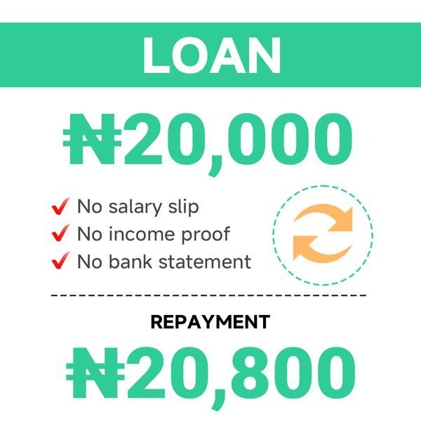 LoanQuick Ltds. Facebook ad