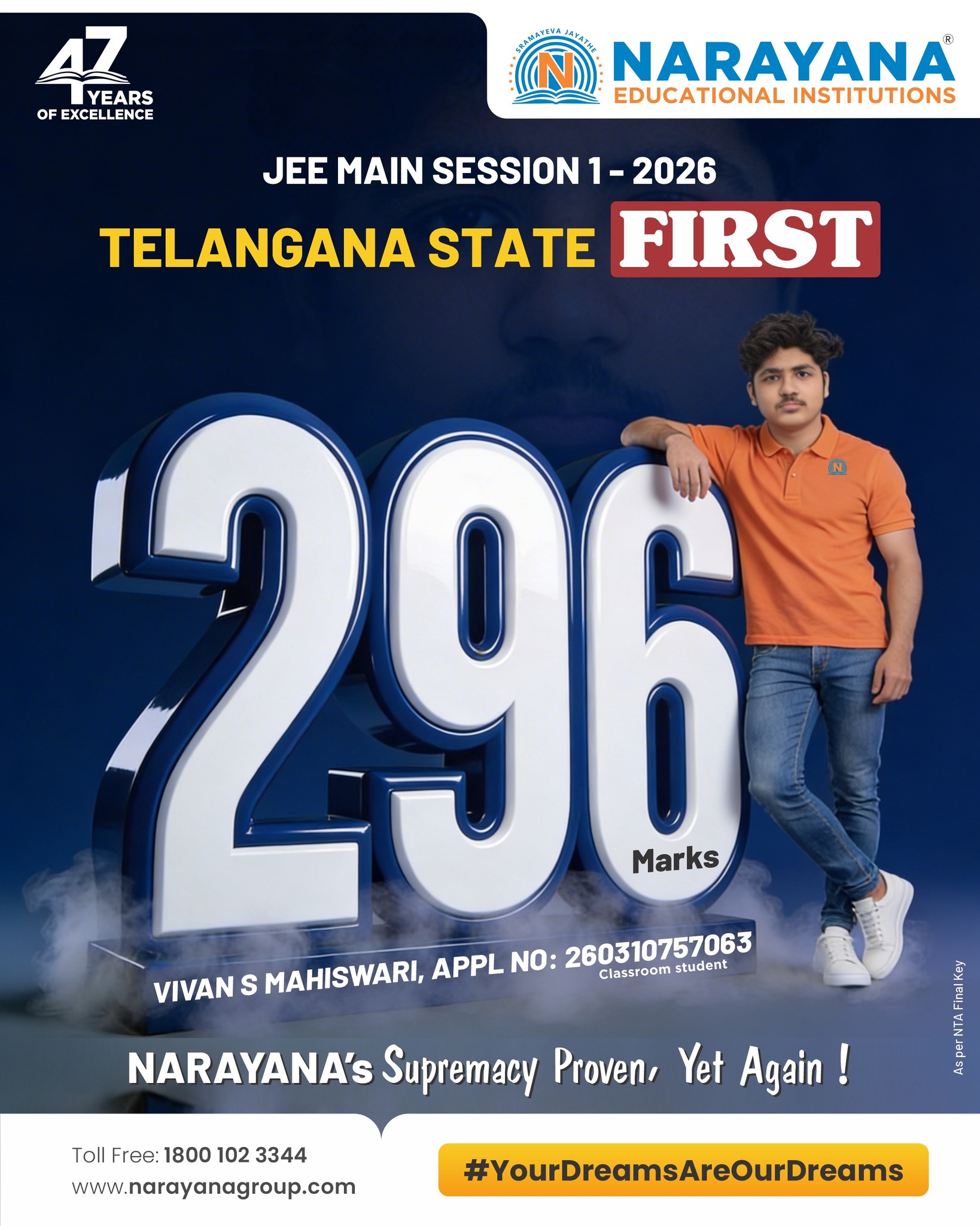 Narayana Jr Colleges, Hyderabad Facebook ad: First things first!