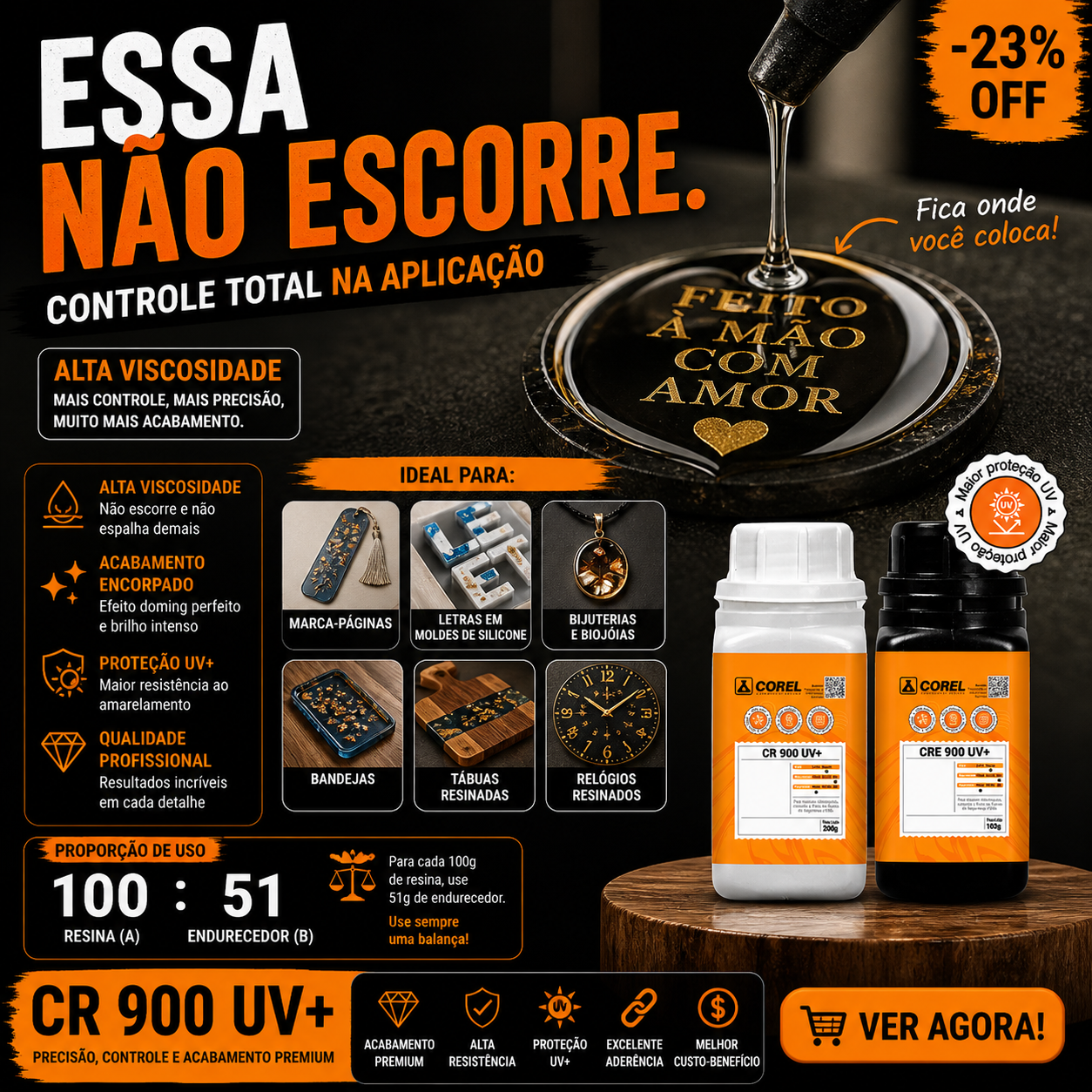 Corel Comércio De Resinas Ltda. Facebook ad: Mais controle. Mais precisão.
