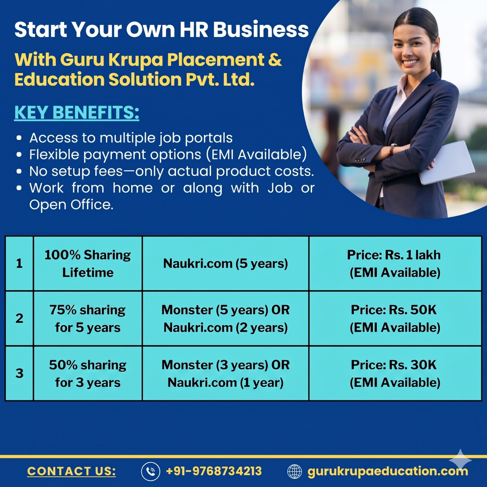 Gurukrupamarketingpage Facebook ad: Buy Best HR Franchise!
