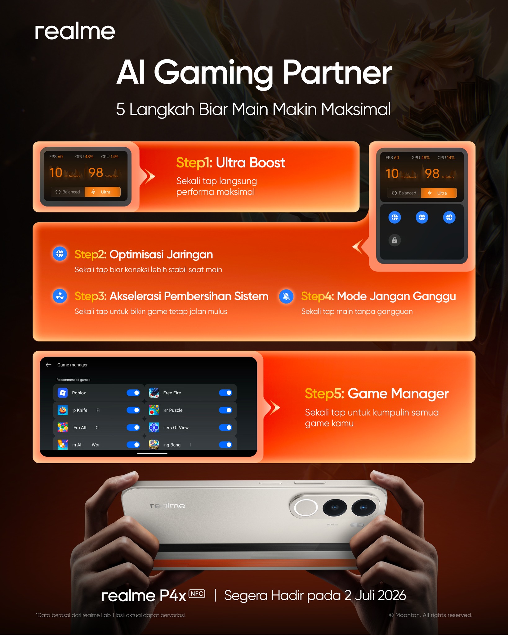 realme Facebook ad