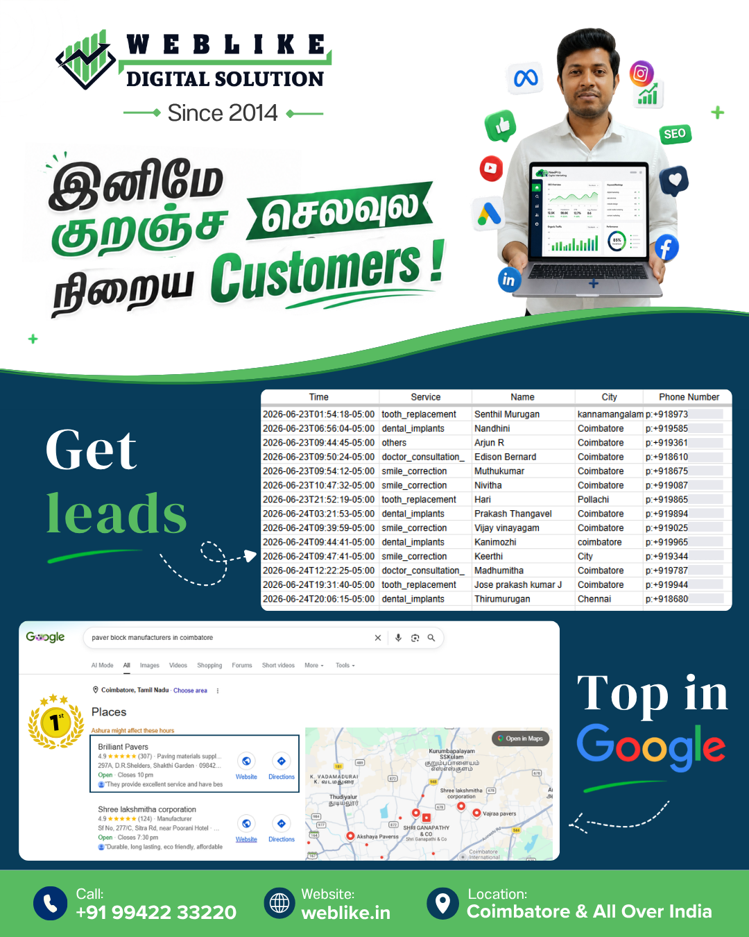 Weblike Digital Solution Facebook ad: உங்க Business-க்கு அதிகமான Customers வேணுமா?