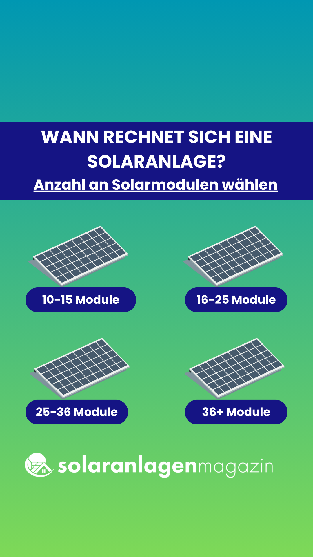 Solaranlagen Magazin Facebook ad