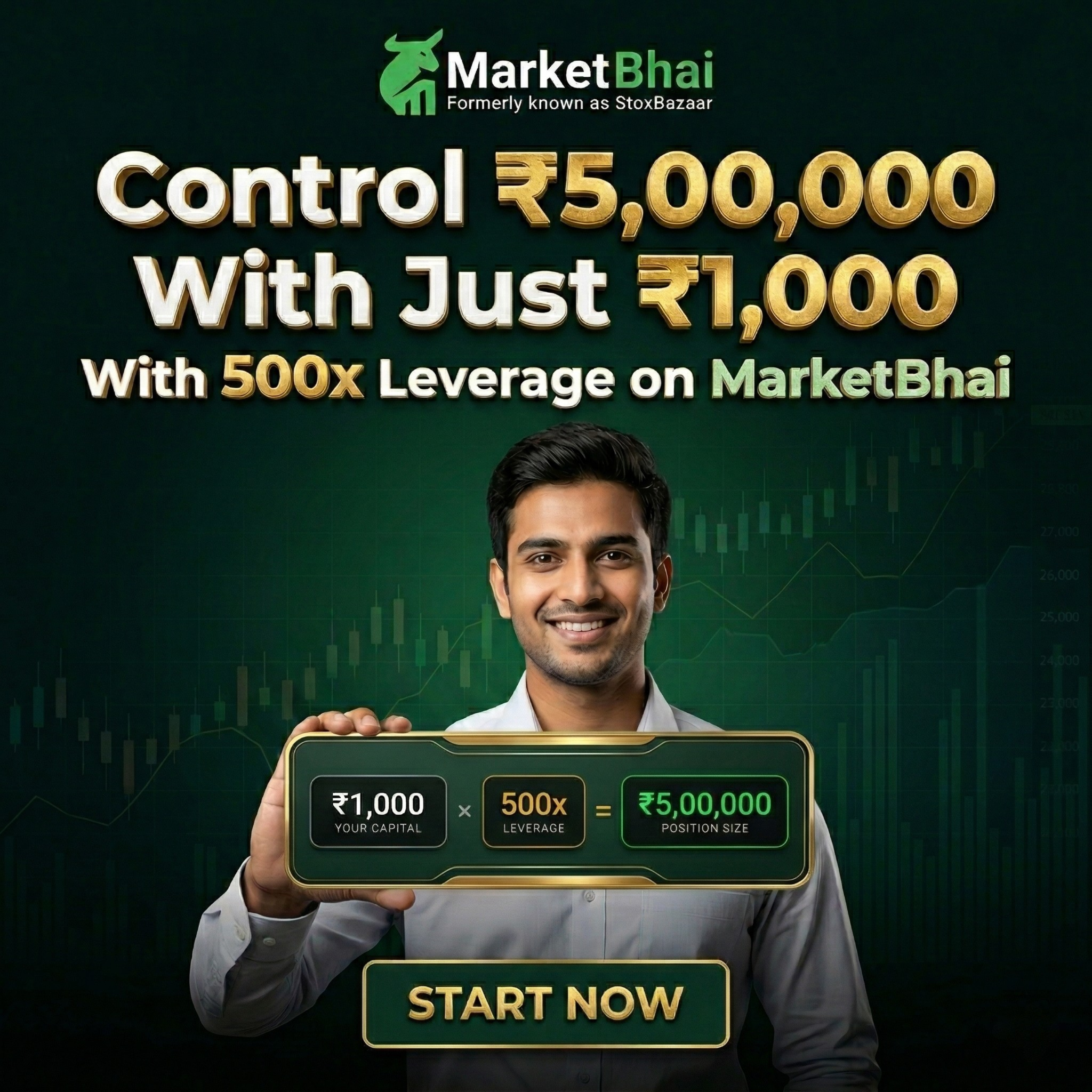 Marketbhai max Facebook ad: Support You Can Count On