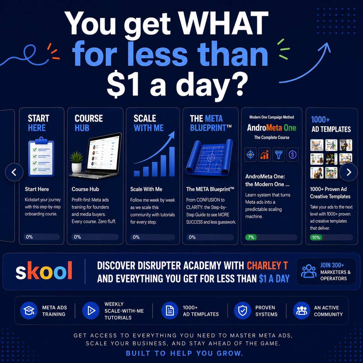 CTtheDisrupter Facebook ad