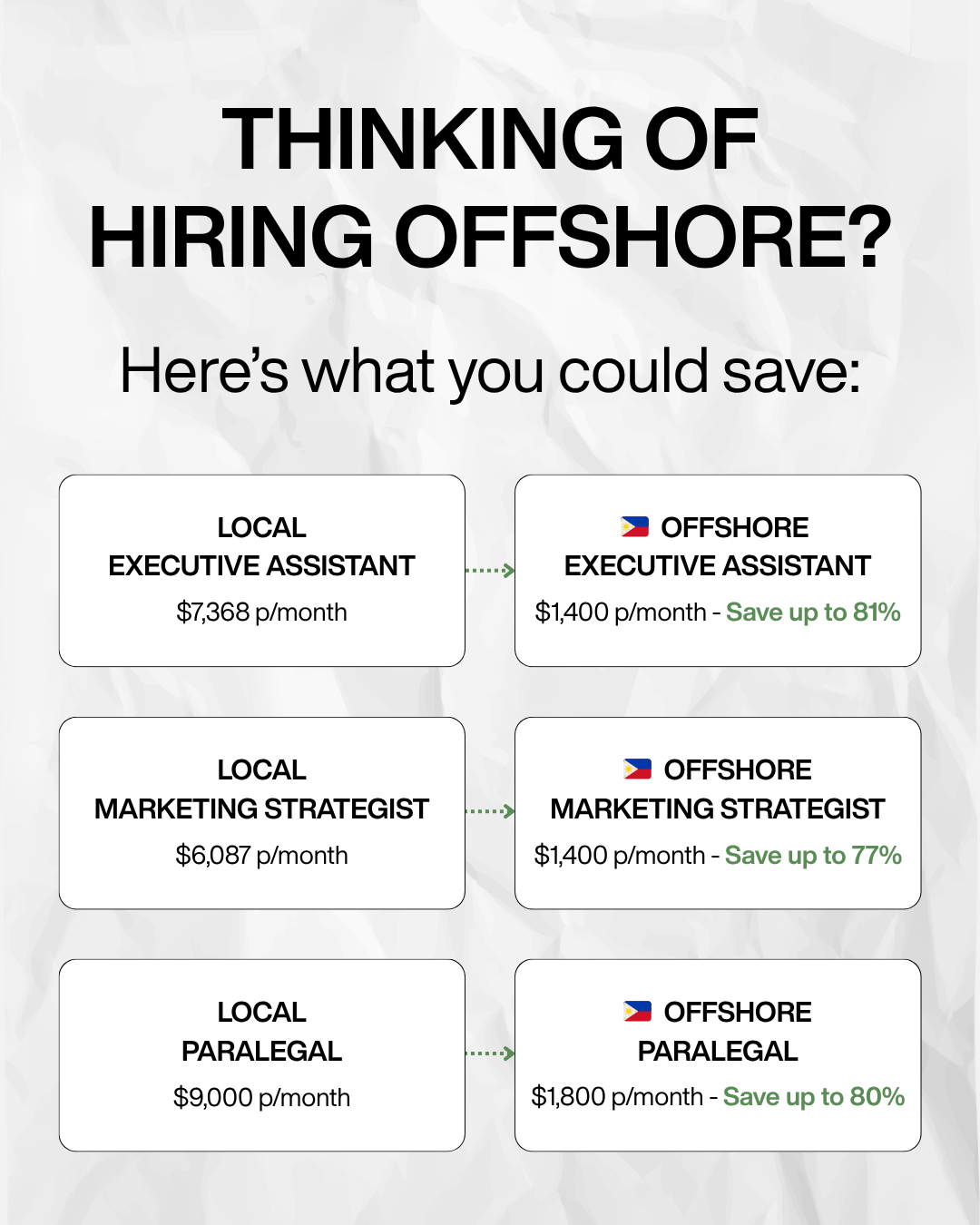 Pear Tree - Offshore Recruitment Facebook ad