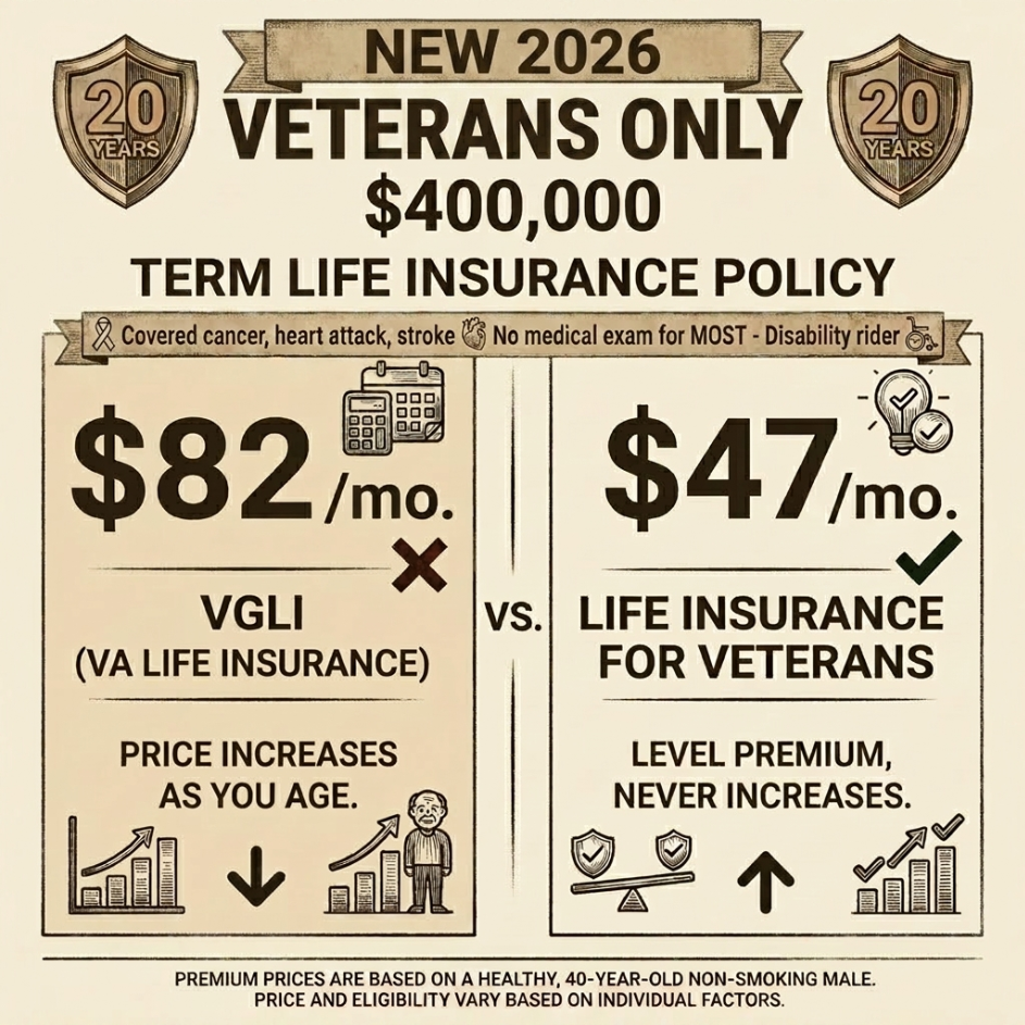 Veterans First Life Facebook ad
