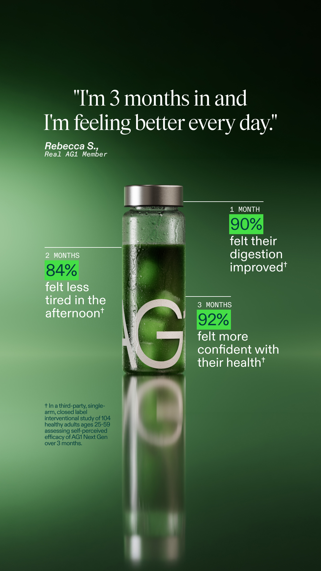 AG1 by Athletic Greens Facebook ad