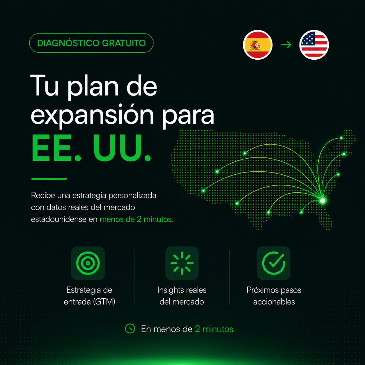Globalfy - Español Facebook ad