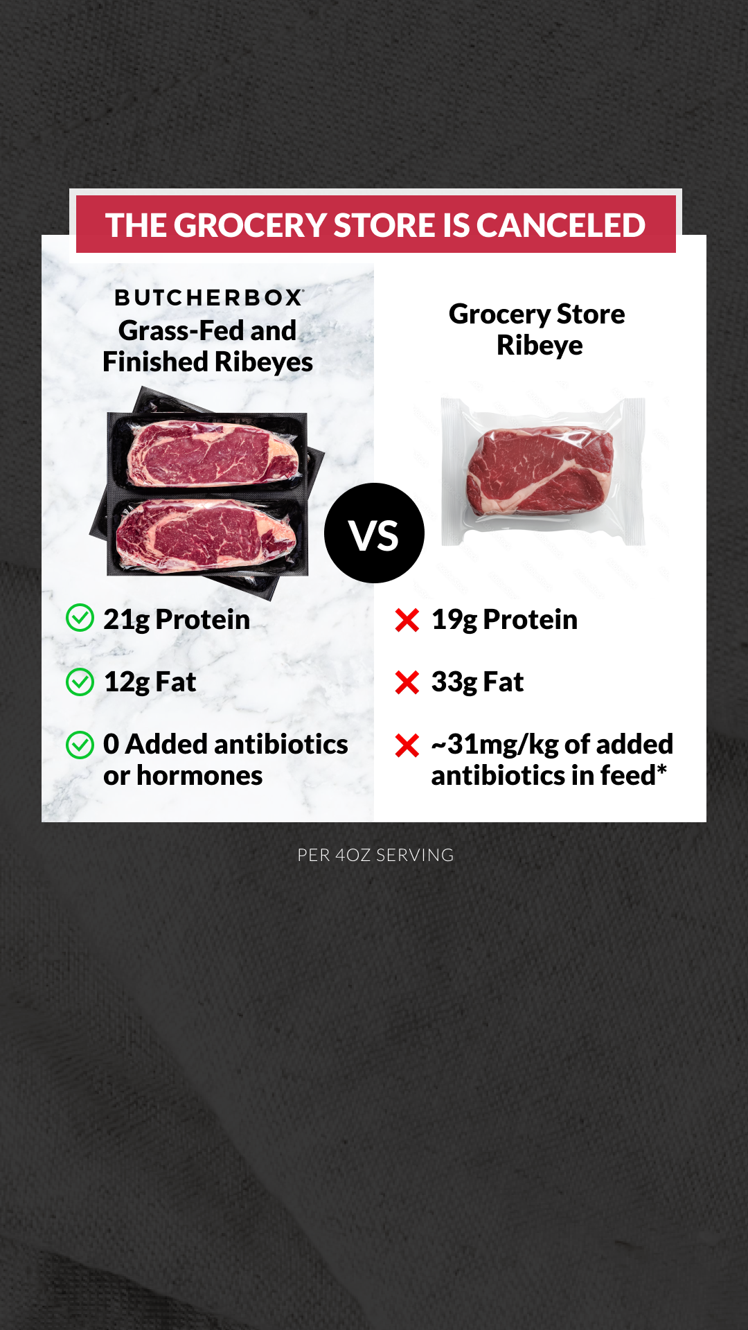 ButcherBox Facebook ad