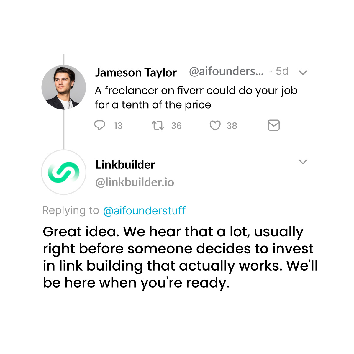 LinkBuilder Facebook ad: LinkBuilder.io - The Industry Premium