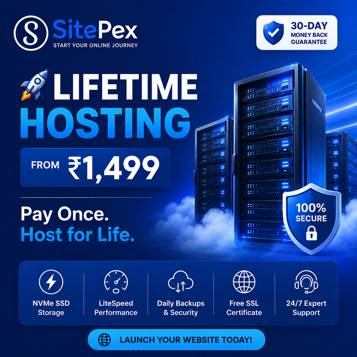 SitePex Facebook ad: Why pay hosting renewal fees every year?
