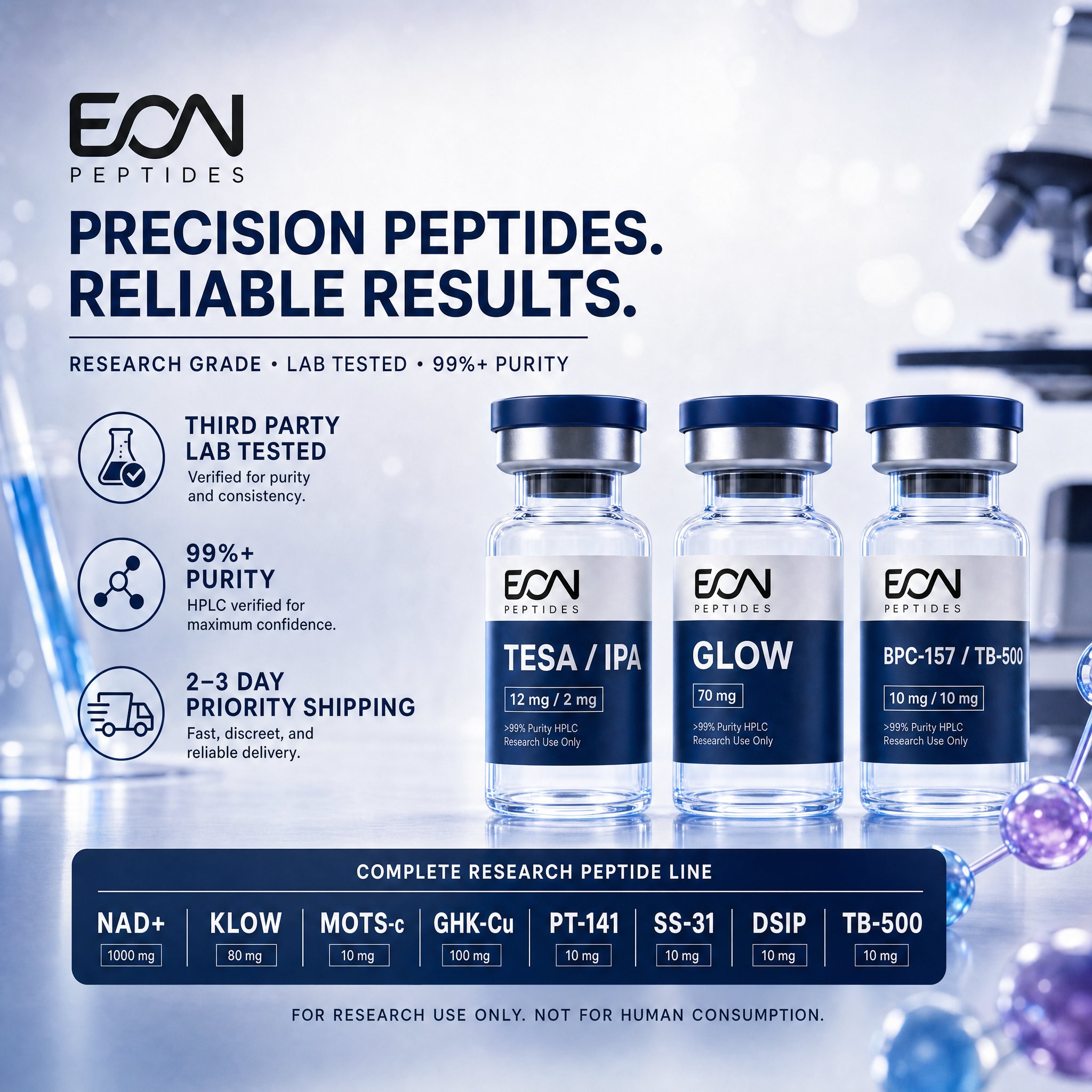 Eon Peptides Facebook ad from Aug 14, 2026
