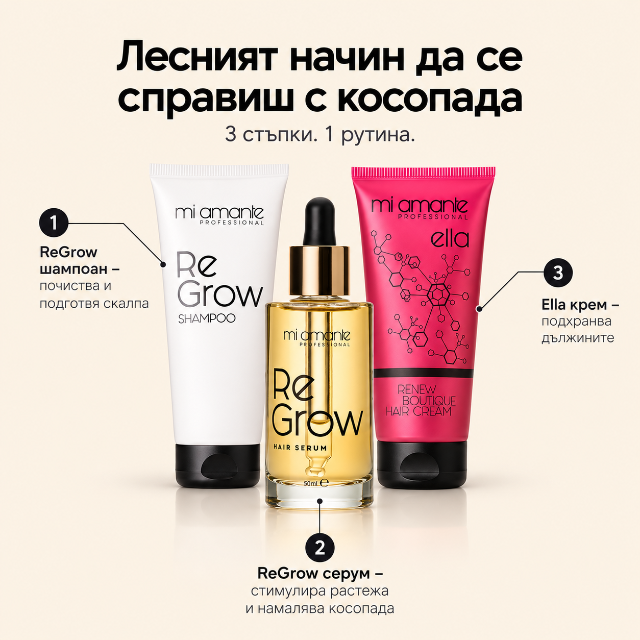 Mi Amante Professional Facebook ad: Цялостна рутина срещу косопад