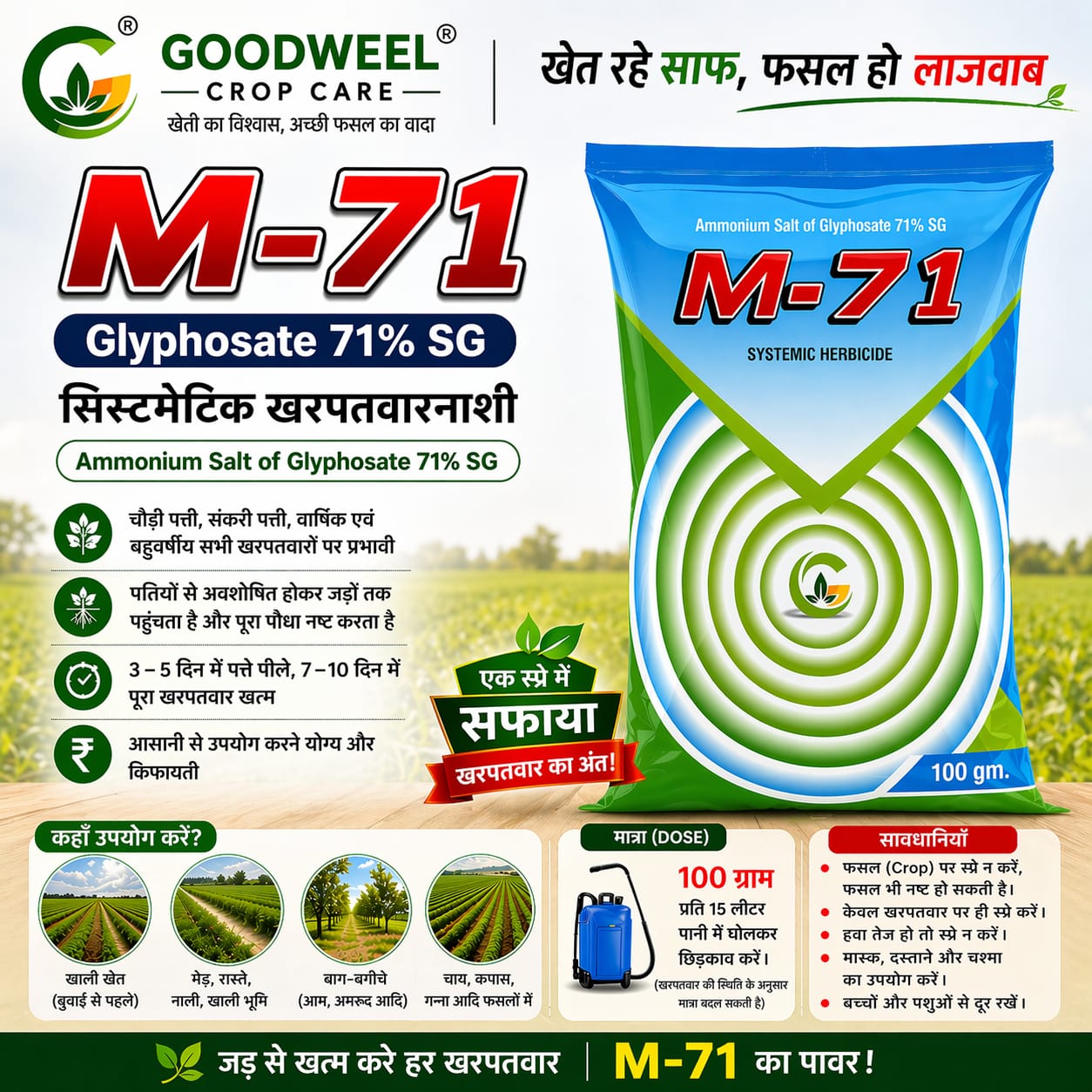 Goodweel Crop Care Page Facebook ad from Jun 3, 2026