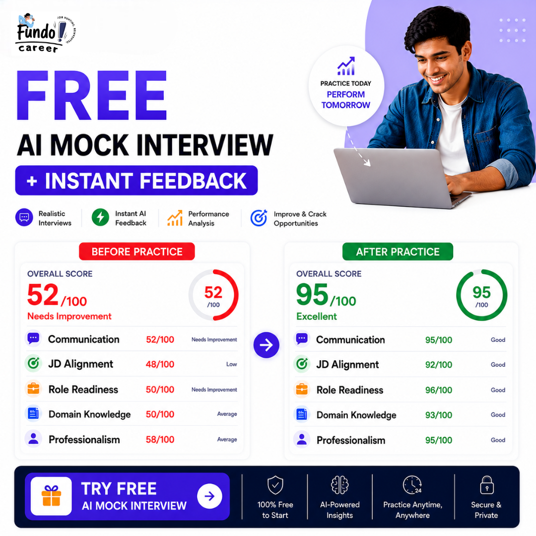 FundoCareer Facebook ad: Free AI Mock Interview