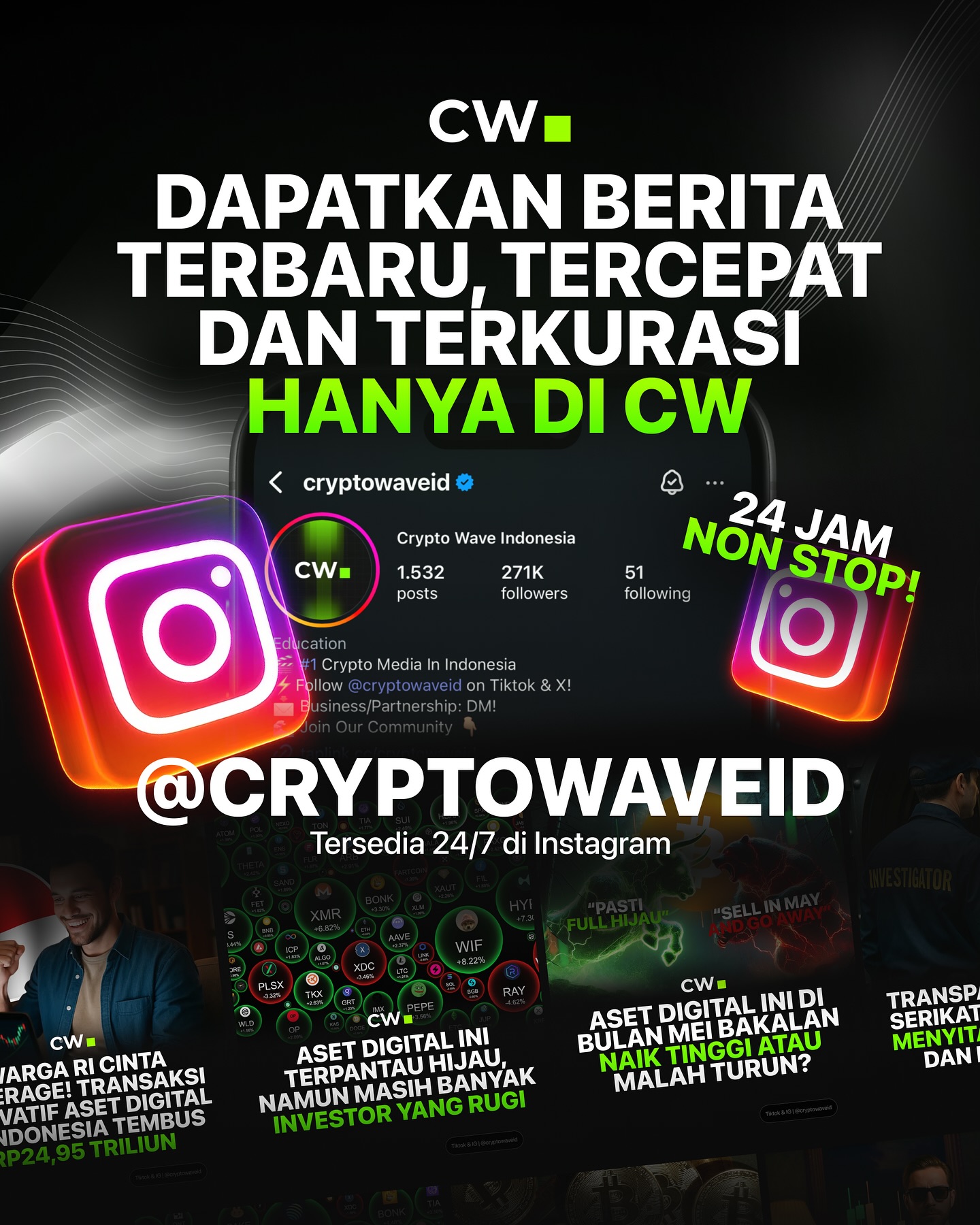 Cryptowave ID Facebook ad